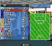 Play Premier Manager 2003-04 Online